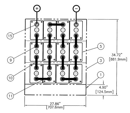 C&D msEndur II AT-17P 24V 920Ah @ 8 Hr Rate 1.300 SPG 1-Stack 4W x 3H PTL NTR Battery System