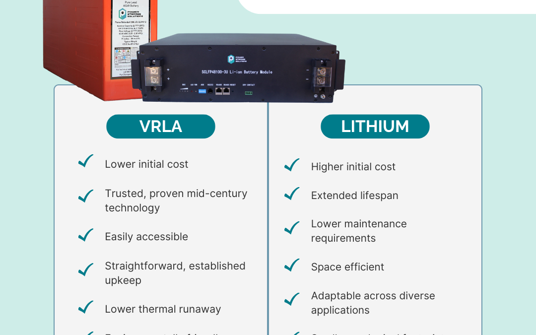 A Comprehensive Comparison between Lithium-Ion and VRLA Batteries